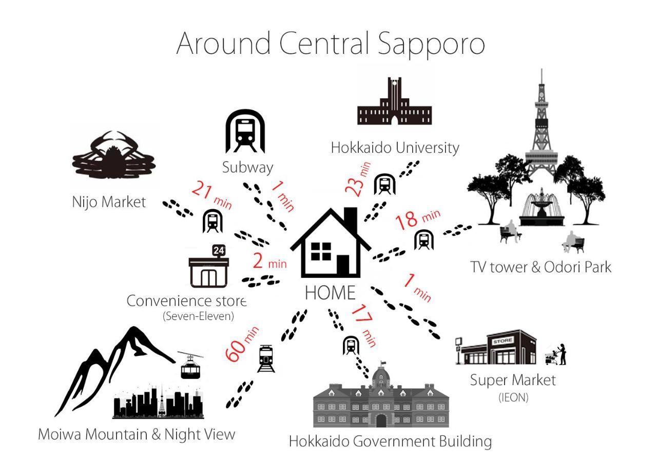 One'S Villa 札幌市 エクステリア 写真